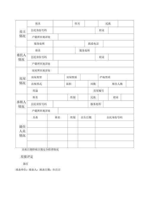 城市房屋权属登记管理办法的内容 城市房屋权属登记管理办法的内容