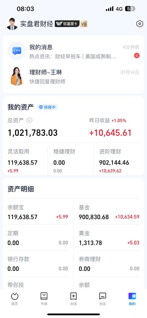 个人资产包含什么科目 个人资产包含什么科目